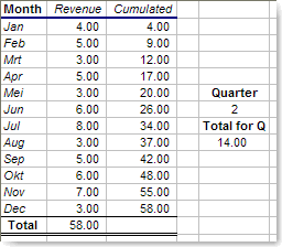 Image:Operators in Excel: in casu :